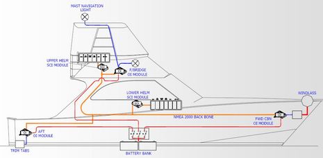 BEP_CZone_sample_system_diagram2.JPG