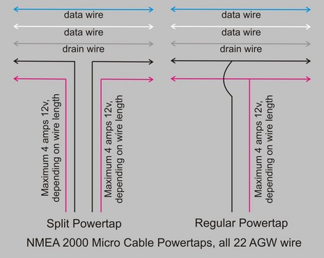 N2K_powertap_diagram_cPanbo.jpg