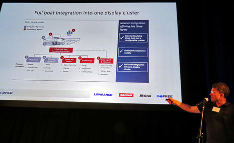 Navico_integration_update_2017_Leif_Ottosson.jpg
