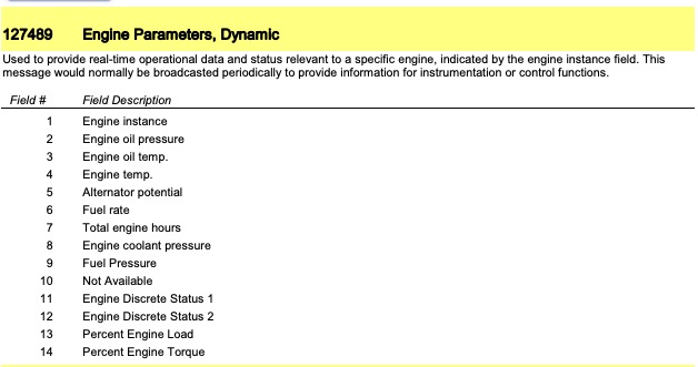 NMEA 2000 127489