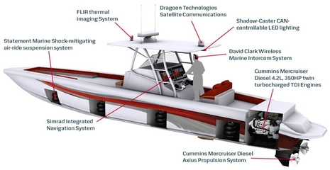 TDI_Clean_Diesel_diagram.jpg