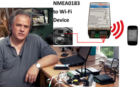 TeamSurv_NMEA_Tools_NMEA0183-WiFi_bridge_collage_cPanbo.jpg